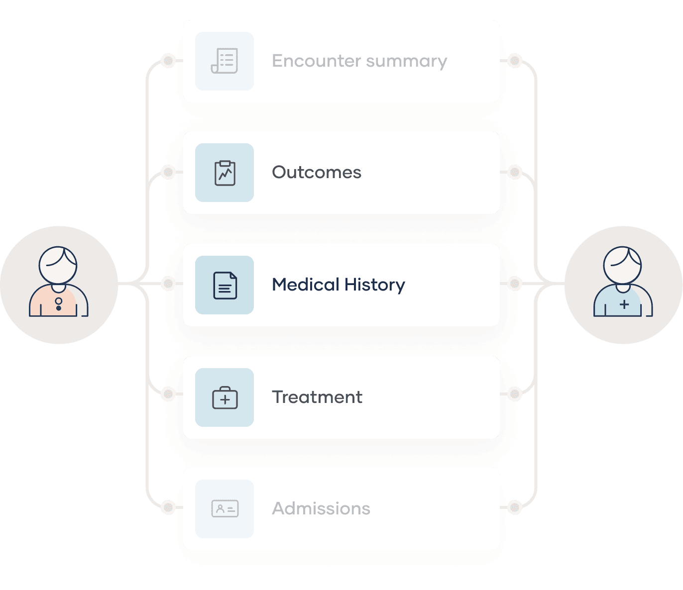 Digital MSK Solution for Health Plans Sword Health