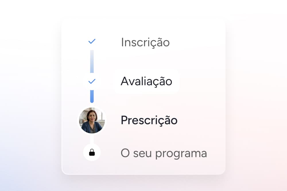 Vertical progress bar with four steps: Inscrição (checked), Avaliação (checked), Prescrição (current step, with a woman’s photo), and O seu programa (locked with a padlock icon) on a light background.