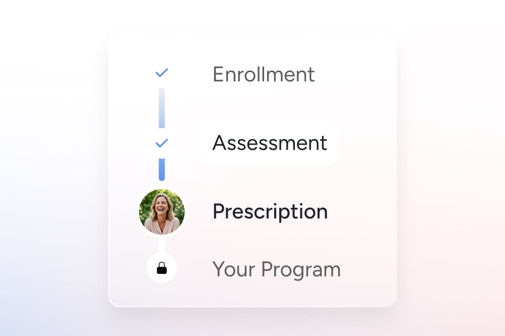 A progress tracker shows steps: Enrollment and Assessment checked, Prescription with a woman’s photo, and Your Program locked with a padlock icon.