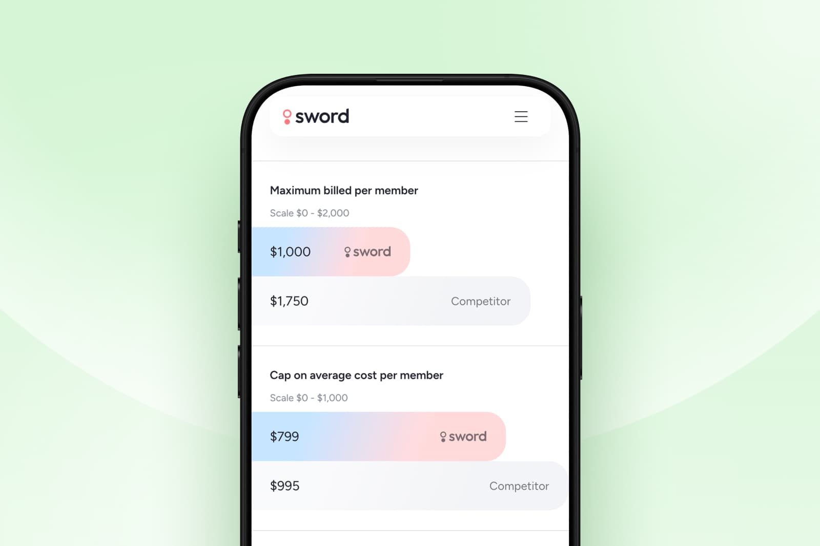 Smartphone displaying a comparison chart between "sword" and a competitor, highlighting billing and average cost per member on a green background.