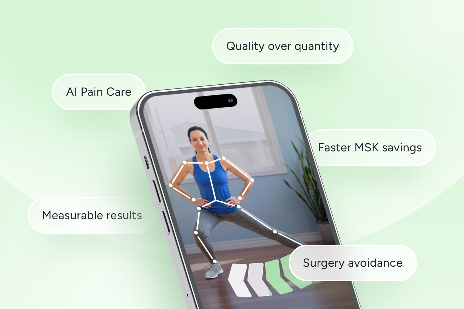 Smartphone showing a woman exercising with digital overlays. Text bubbles read: "AI Pain Care," "Measurable results," "Quality over quantity," "Faster MSK savings," "Surgery avoidance."