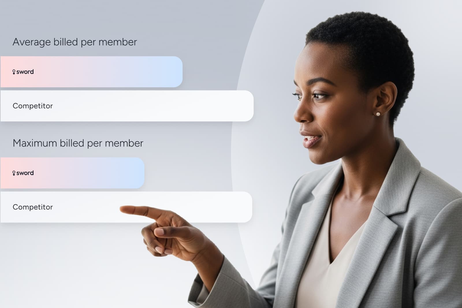 A woman in a suit gestures towards a chart comparing billing amounts for "sword" and "Competitor" with two bars labeled for average and maximum.