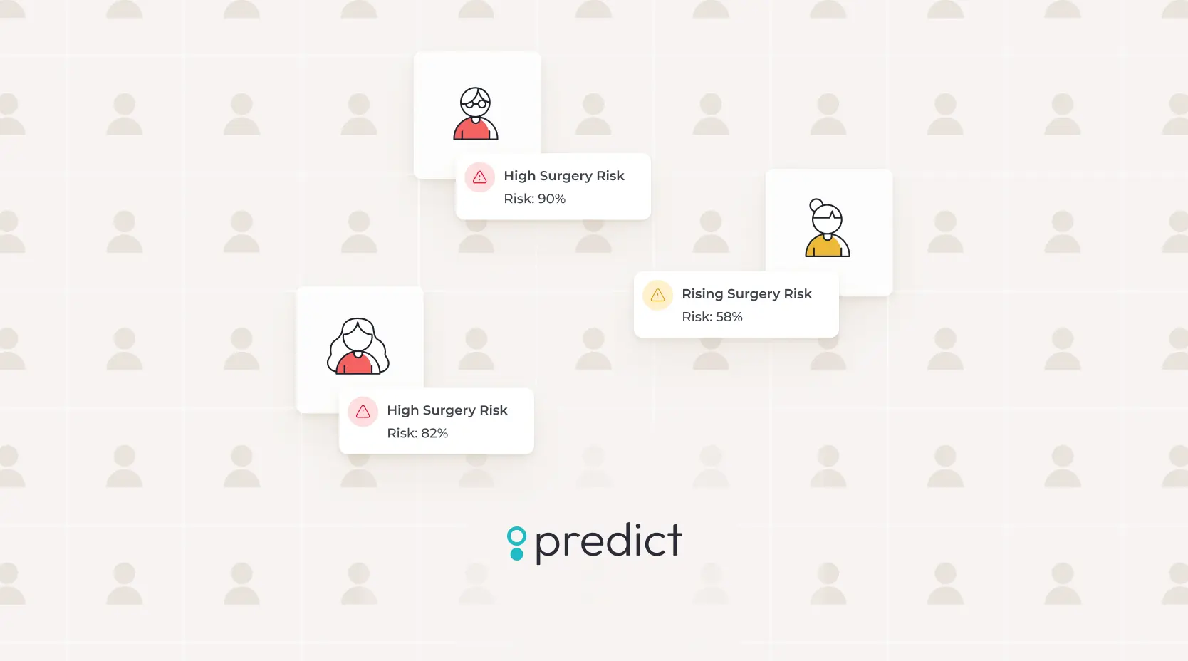 Illustration showing three icons with "High Surgery Risk" alerts at 90%, 82%, and 58%. The word "predict" is below the icons.