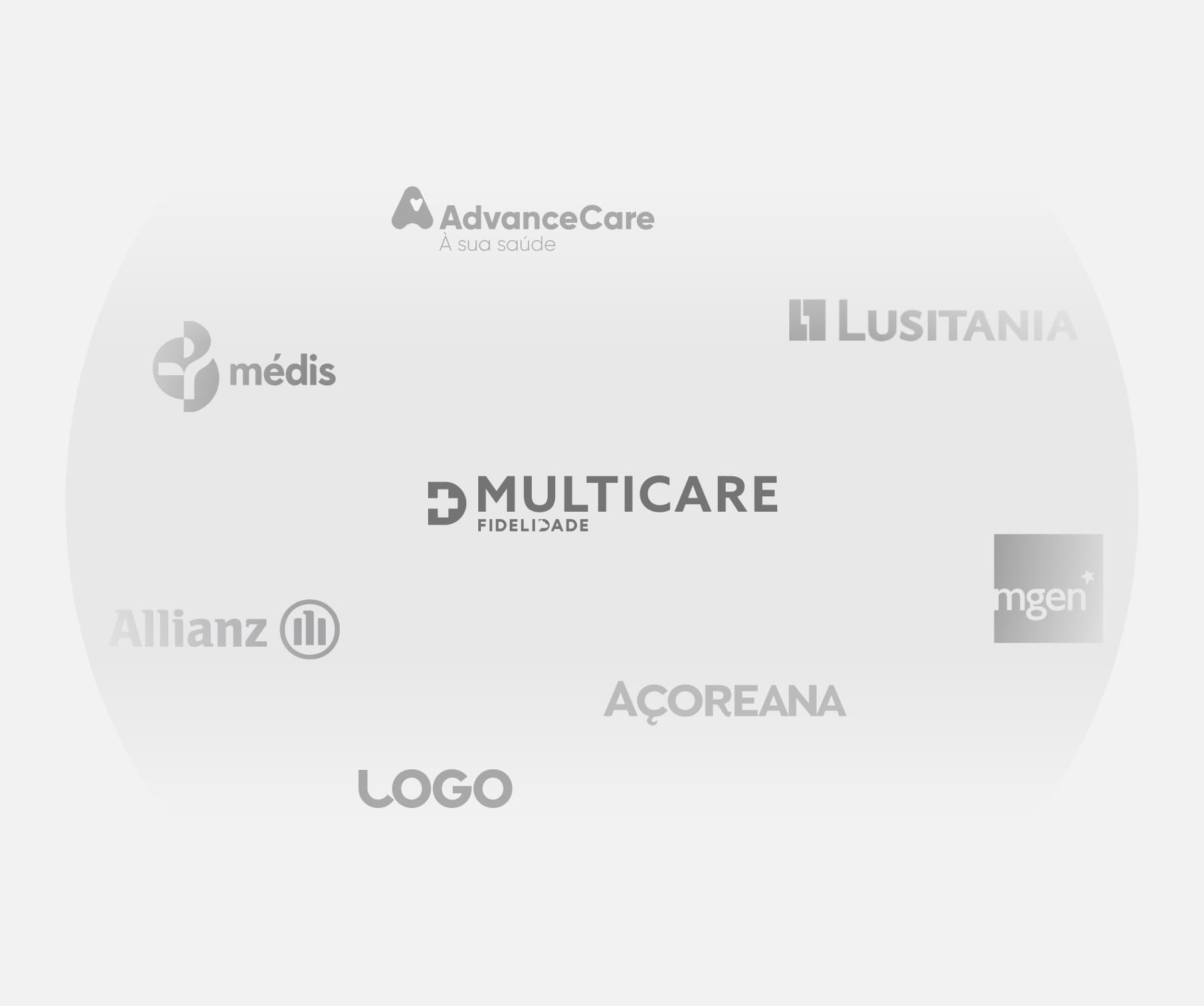 A group of health insurance company logos, including MULTICARE in the center, surrounded by AdvanceCare, Lusitania, Médis, Allianz, Logo, Açoreana, and Ageas.