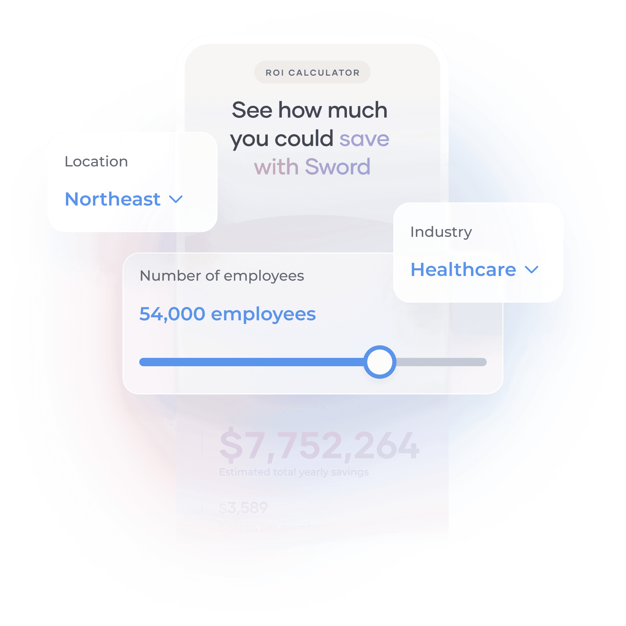 ROI calculator showing potential savings with Sword. Inputs: Location Northeast, Industry Healthcare, 54,000 employees. Estimated savings: $7,752,264.
