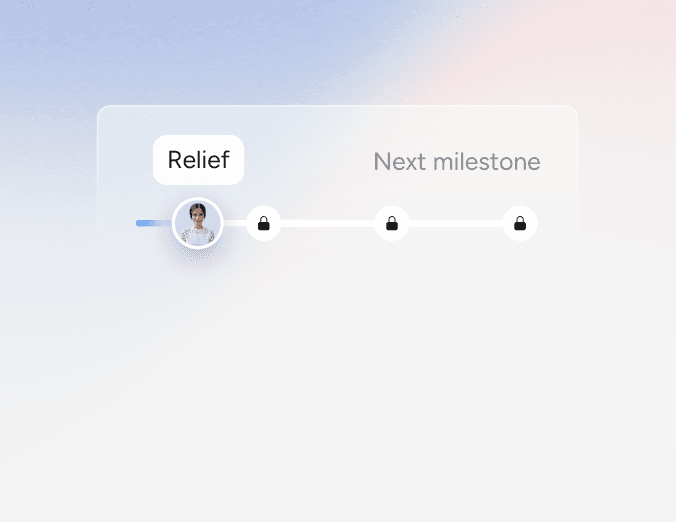 A progress tracker showing a profile photo at the first milestone labeled Relief, with three locked milestones ahead and Next milestone written to the right. The background is a soft gradient of blue and peach.